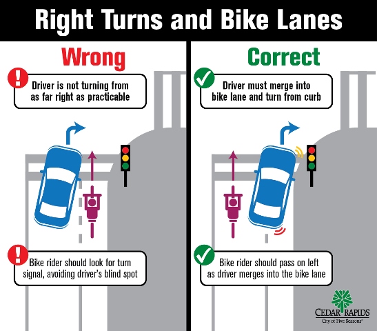 Rendering of bike lane turn